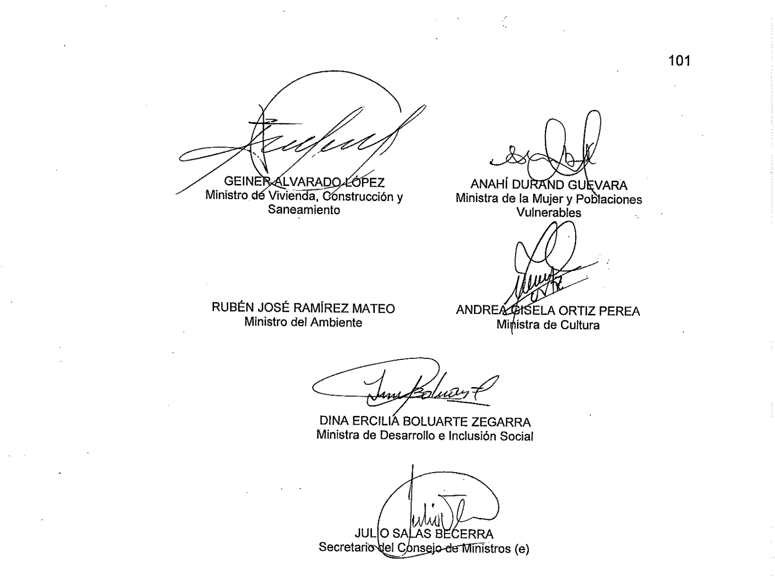 Actas de las sesiones del Consejo de Ministros