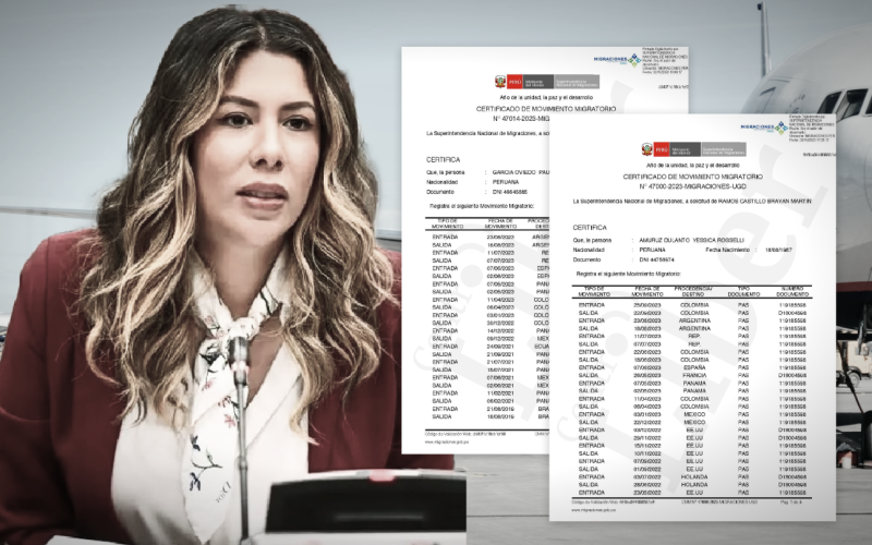 Congresista Amuruz viajó al exterior con Paul García en semanas de representación